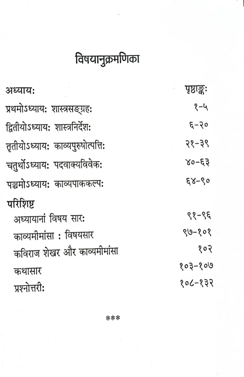 Kavya Mimamsa KSS 308